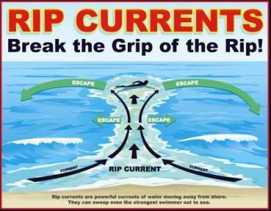rip-current-1